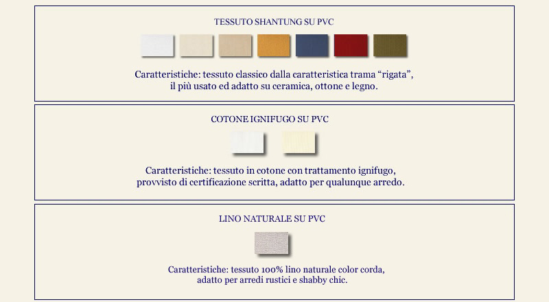 materiali per paralumi